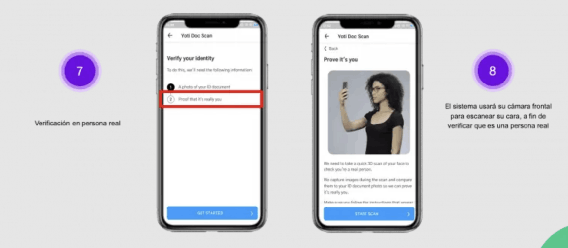 KYC-VERIFICACIÓN KYC-topchat app-topchat.team