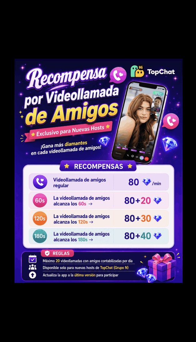 Evento: recompensa bono por duración de video llamada 2026- topchat live team español oficial